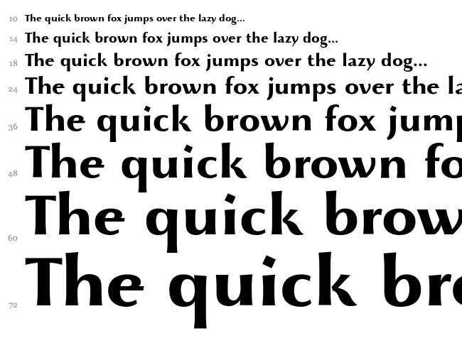 Beatrix Antiqua font waterfall